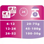 Сухой корм, Proplan (Проплан) 3 кг 1 шт Джуниор Деликейт для котят с чувствительным пищеварением индейка